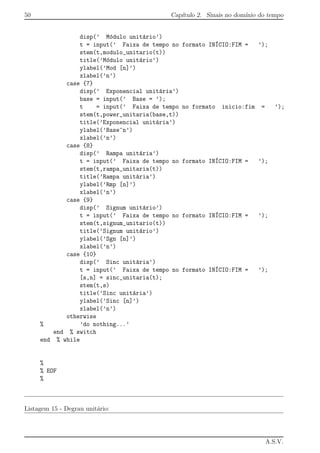 50 Cap´ıtulo 2. Sinais no dom´ınio do tempo
disp(’ M´odulo unit´ario’)
t = input(’ Faixa de tempo no formato IN´ICIO:FIM = ’);
stem(t,modulo_unitario(t))
title(’M´odulo unit´ario’)
ylabel(’Mod [n]’)
xlabel(’n’)
case {7}
disp(’ Exponencial unit´aria’)
base = input(’ Base = ’);
t = input(’ Faixa de tempo no formato inicio:fim = ’);
stem(t,power_unitaria(base,t))
title(’Exponencial unit´aria’)
ylabel(’Base^n’)
xlabel(’n’)
case {8}
disp(’ Rampa unit´aria’)
t = input(’ Faixa de tempo no formato IN´ICIO:FIM = ’);
stem(t,rampa_unitaria(t))
title(’Rampa unit´aria’)
ylabel(’Rmp [n]’)
xlabel(’n’)
case {9}
disp(’ Signum unit´ario’)
t = input(’ Faixa de tempo no formato IN´ICIO:FIM = ’);
stem(t,signum_unitario(t))
title(’Signum unit´ario’)
ylabel(’Sgn [n]’)
xlabel(’n’)
case {10}
disp(’ Sinc unit´aria’)
t = input(’ Faixa de tempo no formato IN´ICIO:FIM = ’);
[s,n] = sinc_unitaria(t);
stem(t,s)
title(’Sinc unit´aria’)
ylabel(’Sinc [n]’)
xlabel(’n’)
otherwise
% ’do nothing...’
end % switch
end % while
%
% EOF
%
Listagem 15 - Degrau unit´ario:
A.S.V.
 
