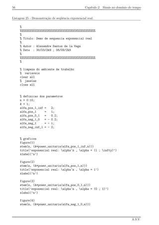 56 Cap´ıtulo 2. Sinais no dom´ınio do tempo
Listagem 25 - Demonstra¸c˜ao de seq¨uˆencia exponencial real:
%
%%%%%%%%%%%%%%%%%%%%%%%%%%%%%%%%%%%%%%%%%%%%%%
%
% Titulo: Demo de sequencia exponencial real
%
% Autor : Alexandre Santos de la Vega
% Data : 30/03/2k9 ; 08/09/2k9
%
%%%%%%%%%%%%%%%%%%%%%%%%%%%%%%%%%%%%%%%%%%%%%%
%
% limpeza do ambiente de trabalho
% variaveis
clear all
% janelas
close all
% definicao dos parametros
n = 0:10;
A = 1;
alfa_pos_1_inf = 2;
alfa_pos_1 = 1;
alfa_pos_0_1 = 0.2;
alfa_neg_1_0 = - 0.2;
alfa_neg_1 = - 1;
alfa_neg_inf_1 = - 2;
% graficos
figure(1)
stem(n, (A*power_unitaria(alfa_pos_1_inf,n)))
title(’exponencial real: alpha^n , alpha = (1 ; infty)’)
xlabel(’n’)
figure(2)
stem(n, (A*power_unitaria(alfa_pos_1,n)))
title(’exponencial real: alpha^n , alpha = 1’)
xlabel(’n’)
figure(3)
stem(n, (A*power_unitaria(alfa_pos_0_1,n)))
title(’exponencial real: alpha^n , alpha = (0 ; 1)’)
xlabel(’n’)
figure(4)
stem(n, (A*power_unitaria(alfa_neg_1_0,n)))
A.S.V.
 