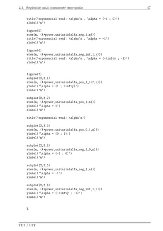 2.4. Seq¨uˆencias mais comumente empregadas 57
title(’exponencial real: alpha^n , alpha = (-1 ; 0)’)
xlabel(’n’)
figure(5)
stem(n, (A*power_unitaria(alfa_neg_1,n)))
title(’exponencial real: alpha^n , alpha = -1’)
xlabel(’n’)
figure(6)
stem(n, (A*power_unitaria(alfa_neg_inf_1,n)))
title(’exponencial real: alpha^n , alpha = (-infty ; -1)’)
xlabel(’n’)
figure(7)
subplot(2,3,1)
stem(n, (A*power_unitaria(alfa_pos_1_inf,n)))
ylabel(’alpha = (1 ; infty)’)
xlabel(’n’)
subplot(2,3,2)
stem(n, (A*power_unitaria(alfa_pos_1,n)))
ylabel(’alpha = 1’)
xlabel(’n’)
title(’exponencial real: alpha^n’)
subplot(2,3,3)
stem(n, (A*power_unitaria(alfa_pos_0_1,n)))
ylabel(’alpha = (0 ; 1)’)
xlabel(’n’)
subplot(2,3,6)
stem(n, (A*power_unitaria(alfa_neg_1_0,n)))
ylabel(’alpha = (-1 ; 0)’)
xlabel(’n’)
subplot(2,3,5)
stem(n, (A*power_unitaria(alfa_neg_1,n)))
ylabel(’alpha = -1’)
xlabel(’n’)
subplot(2,3,4)
stem(n, (A*power_unitaria(alfa_neg_inf_1,n)))
ylabel(’alpha = (-infty ; -1)’)
xlabel(’n’)
%
TET / UFF
 