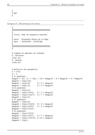 60 Cap´ıtulo 2. Sinais no dom´ınio do tempo
%
% EOF
%
Listagem 27 - Demonstra¸c˜ao de cosseno:
%
%%%%%%%%%%%%%%%%%%%%%%%%%%%%%%%%%%%%%%%
%
% Titulo: Demo de sequencia senoidal
%
% Autor : Alexandre Santos de la Vega
% Data : 30/03/2k9 ; 03/09/2k9
%
%%%%%%%%%%%%%%%%%%%%%%%%%%%%%%%%%%%%%%%
%
% limpeza do ambiente de trabalho
% variaveis
clear all
% janelas
close all
% definicao dos parametros
n = 0:50;
A = 1;
% 1o quadrante
Omega11 = (0); % ( = 2*pi ) (16 * Omega12) ( 8 * Omega12) ( 4 * Omega14)
Omega12 = (2*pi)/16;
Omega13 = (2*pi)/8; % ( 2 * Omega12)
Omega14 = (2*pi)/4; % ( 2 * Omega13)
% 2o quadrante
Omega21 = (2*pi)/4;
Omega22 = (2*pi)/(8/3); % ( 3 * Omega13)
Omega23 = (2*pi)/(16/7); % ( 7 * Omega12)
Omega24 = (2*pi)/2;
% 3o quadrante
Omega31 = (2*pi)/2;
Omega32 = (2*pi)/(16/9); % ( 9 * Omega12)
Omega33 = (2*pi)/(8/5); % ( 5 * Omega13)
Omega34 = (2*pi)/(4/3);
% 4o quadrante
Omega41 = (2*pi)/(4/3);
Omega42 = (2*pi)/(8/7); % ( 7 * Omega13)
Omega43 = (2*pi)/(16/15); % (15 * Omega12)
Omega44 = (2*pi);
A.S.V.
 