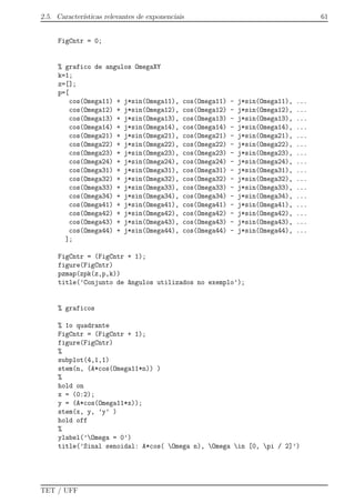 2.5. Caracter´ısticas relevantes de exponenciais 61
FigCntr = 0;
% grafico de angulos OmegaXY
k=1;
z=[];
p=[
cos(Omega11) + j*sin(Omega11), cos(Omega11) - j*sin(Omega11), ...
cos(Omega12) + j*sin(Omega12), cos(Omega12) - j*sin(Omega12), ...
cos(Omega13) + j*sin(Omega13), cos(Omega13) - j*sin(Omega13), ...
cos(Omega14) + j*sin(Omega14), cos(Omega14) - j*sin(Omega14), ...
cos(Omega21) + j*sin(Omega21), cos(Omega21) - j*sin(Omega21), ...
cos(Omega22) + j*sin(Omega22), cos(Omega22) - j*sin(Omega22), ...
cos(Omega23) + j*sin(Omega23), cos(Omega23) - j*sin(Omega23), ...
cos(Omega24) + j*sin(Omega24), cos(Omega24) - j*sin(Omega24), ...
cos(Omega31) + j*sin(Omega31), cos(Omega31) - j*sin(Omega31), ...
cos(Omega32) + j*sin(Omega32), cos(Omega32) - j*sin(Omega32), ...
cos(Omega33) + j*sin(Omega33), cos(Omega33) - j*sin(Omega33), ...
cos(Omega34) + j*sin(Omega34), cos(Omega34) - j*sin(Omega34), ...
cos(Omega41) + j*sin(Omega41), cos(Omega41) - j*sin(Omega41), ...
cos(Omega42) + j*sin(Omega42), cos(Omega42) - j*sin(Omega42), ...
cos(Omega43) + j*sin(Omega43), cos(Omega43) - j*sin(Omega43), ...
cos(Omega44) + j*sin(Omega44), cos(Omega44) - j*sin(Omega44), ...
];
FigCntr = (FigCntr + 1);
figure(FigCntr)
pzmap(zpk(z,p,k))
title(’Conjunto de ^angulos utilizados no exemplo’);
% graficos
% 1o quadrante
FigCntr = (FigCntr + 1);
figure(FigCntr)
%
subplot(4,1,1)
stem(n, (A*cos(Omega11*n)) )
%
hold on
x = (0:2);
y = (A*cos(Omega11*x));
stem(x, y, ’y’ )
hold off
%
ylabel(’Omega = 0’)
title(’Sinal senoidal: A*cos( Omega n), Omega in [0, pi / 2]’)
TET / UFF
 