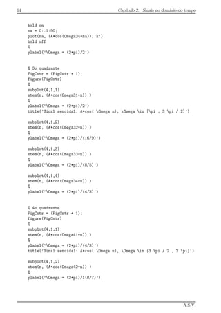 64 Cap´ıtulo 2. Sinais no dom´ınio do tempo
hold on
na = 0:.1:50;
plot(na, (A*cos(Omega24*na)),’k’)
hold off
%
ylabel(’Omega = (2*pi)/2’)
% 3o quadrante
FigCntr = (FigCntr + 1);
figure(FigCntr)
%
subplot(4,1,1)
stem(n, (A*cos(Omega31*n)) )
%
ylabel(’Omega = (2*pi)/2’)
title(’Sinal senoidal: A*cos( Omega n), Omega in [pi , 3 pi / 2]’)
subplot(4,1,2)
stem(n, (A*cos(Omega32*n)) )
%
ylabel(’Omega = (2*pi)/(16/9)’)
subplot(4,1,3)
stem(n, (A*cos(Omega33*n)) )
%
ylabel(’Omega = (2*pi)/(8/5)’)
subplot(4,1,4)
stem(n, (A*cos(Omega34*n)) )
%
ylabel(’Omega = (2*pi)/(4/3)’)
% 4o quadrante
FigCntr = (FigCntr + 1);
figure(FigCntr)
%
subplot(4,1,1)
stem(n, (A*cos(Omega41*n)) )
%
ylabel(’Omega = (2*pi)/(4/3)’)
title(’Sinal senoidal: A*cos( Omega n), Omega in [3 pi / 2 , 2 pi]’)
subplot(4,1,2)
stem(n, (A*cos(Omega42*n)) )
%
ylabel(’Omega = (2*pi)/1(8/7)’)
A.S.V.
 
