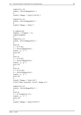 2.5. Caracter´ısticas relevantes de exponenciais 65
subplot(4,1,3)
stem(n, (A*cos(Omega43*n)) )
%
ylabel(’Omega = (2*pi)/(16/15)’)
subplot(4,1,4)
stem(n, (A*cos(Omega44*n)) )
%
ylabel(’Omega = (2*pi)’)
% comparacoes
FigCntr = (FigCntr + 1);
figure(FigCntr)
%
subplot(4,1,1)
stem(n, (A*cos(Omega12*n)) )
%
hold on
x = (0:7:50);
y = (A*cos(Omega12*x));
stem(x, y, ’r’ )
hold off
%
hold on
x = (0:9:50);
z = (A*cos(Omega12*x));
stem(x, z, ’g’ )
hold off
%
hold on
x = (0:15:50);
w = (A*cos(Omega12*x));
stem(x, w, ’y’ )
hold off
%
ylabel(’Omega = (2*pi)/16’)
title(’Sinal senoidal: A*cos( Omega n)’)
subplot(4,1,2)
stem(n, (A*cos(Omega23*n)) )
%
hold on
x = (0:(length(y)-1));
stem(x, y, ’r’ )
hold off
%
ylabel(’Omega = (2*pi)/(16/7)’)
TET / UFF
 