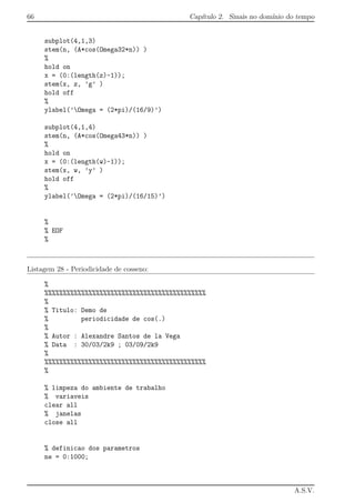 66 Cap´ıtulo 2. Sinais no dom´ınio do tempo
subplot(4,1,3)
stem(n, (A*cos(Omega32*n)) )
%
hold on
x = (0:(length(z)-1));
stem(x, z, ’g’ )
hold off
%
ylabel(’Omega = (2*pi)/(16/9)’)
subplot(4,1,4)
stem(n, (A*cos(Omega43*n)) )
%
hold on
x = (0:(length(w)-1));
stem(x, w, ’y’ )
hold off
%
ylabel(’Omega = (2*pi)/(16/15)’)
%
% EOF
%
Listagem 28 - Periodicidade de cosseno:
%
%%%%%%%%%%%%%%%%%%%%%%%%%%%%%%%%%%%%%%%%%%%%
%
% Titulo: Demo de
% periodicidade de cos(.)
%
% Autor : Alexandre Santos de la Vega
% Data : 30/03/2k9 ; 03/09/2k9
%
%%%%%%%%%%%%%%%%%%%%%%%%%%%%%%%%%%%%%%%%%%%%
%
% limpeza do ambiente de trabalho
% variaveis
clear all
% janelas
close all
% definicao dos parametros
ne = 0:1000;
A.S.V.
 