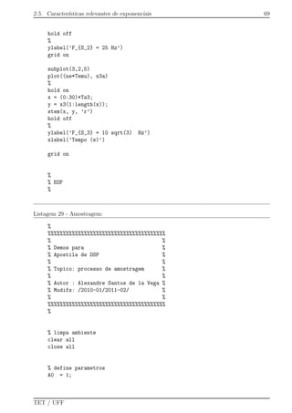 2.5. Caracter´ısticas relevantes de exponenciais 69
hold off
%
ylabel(’F_{S_2} = 25 Hz’)
grid on
subplot(3,2,5)
plot((ne*Temu), x3a)
%
hold on
x = (0:30)*Ts3;
y = x3(1:length(x));
stem(x, y, ’r’)
hold off
%
ylabel(’F_{S_3} = 10 sqrt(3) Hz’)
xlabel(’Tempo (s)’)
grid on
%
% EOF
%
Listagem 29 - Amostragem:
%
%%%%%%%%%%%%%%%%%%%%%%%%%%%%%%%%%%%%%%%
% %
% Demos para %
% Apostila de DSP %
% %
% Topico: processo de amostragem %
% %
% Autor : Alexandre Santos de la Vega %
% Modifs: /2010-01/2011-02/ %
% %
%%%%%%%%%%%%%%%%%%%%%%%%%%%%%%%%%%%%%%%
%
% limpa ambiente
clear all
close all
% define parametros
A0 = 1;
TET / UFF
 