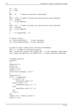 70 Cap´ıtulo 2. Sinais no dom´ınio do tempo
F0 = 1e3;
T0 = 1/F0;
%
NOP = 2; % numero de periodos visualizados
%
PPPa = 1000; % numero de pontos por periodo para sinal analogico
Tsa = T0/PPPa;
t = 0:Tsa:(NOP*T0);
%
PPPs = 10; % numero de pontos por periodo para sinal amostrado
Tss = T0/PPPs;
nTs = 0:Tss:(NOP*T0);
%
n = 0:(length(nTs) - 1);
% constroi sinais
xa = A0*cos(2*pi*F0*t); % sinal analogico
xs = A0*cos(2*pi*F0*nTs); % sinal amostrado
% quantiza sinais usando funcao definida externamente
NOI = 5; % numero de intervalos do grid
%xaq = quant_half_grid(xa,-A0,(A0/NOI),A0); % sinal analogico quantizado
xsq = quant_half_grid(xs,-A0,(A0/NOI),A0); % sinal amostrado quantizado
% desenha graficos
figure(1)
%
subplot(3,2,1)
plot(t,xa)
ylabel(’x(t)’)
xlabel(’t (s)’)
title(’Sinal anal´ogico: x(t)’)
%
subplot(3,2,3)
for k = 1:length(nTs)
if (xs(k) == 0)
stem(nTs(k),xs(k),’k’)
elseif (xs(k) > 0)
stem(nTs(k),xs(k),’k’,’^’)
else
stem(nTs(k),xs(k),’k’,’v’)
end
hold on
end
ylabel(’x(t) * delta_{T_S}(t)’)
xlabel(’t (s)’)
A.S.V.
 