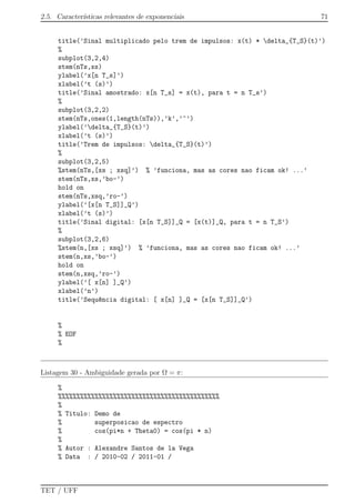 2.5. Caracter´ısticas relevantes de exponenciais 71
title(’Sinal multiplicado pelo trem de impulsos: x(t) * delta_{T_S}(t)’)
%
subplot(3,2,4)
stem(nTs,xs)
ylabel(’x[n T_s]’)
xlabel(’t (s)’)
title(’Sinal amostrado: x[n T_s] = x(t), para t = n T_s’)
%
subplot(3,2,2)
stem(nTs,ones(1,length(nTs)),’k’,’^’)
ylabel(’delta_{T_S}(t)’)
xlabel(’t (s)’)
title(’Trem de impulsos: delta_{T_S}(t)’)
%
subplot(3,2,5)
%stem(nTs,[xs ; xsq]’) % ’funciona, mas as cores nao ficam ok! ...’
stem(nTs,xs,’bo-’)
hold on
stem(nTs,xsq,’ro-’)
ylabel(’[x[n T_S]]_Q’)
xlabel(’t (s)’)
title(’Sinal digital: [x[n T_S]]_Q = [x(t)]_Q, para t = n T_S’)
%
subplot(3,2,6)
%stem(n,[xs ; xsq]’) % ’funciona, mas as cores nao ficam ok! ...’
stem(n,xs,’bo-’)
hold on
stem(n,xsq,’ro-’)
ylabel(’[ x[n] ]_Q’)
xlabel(’n’)
title(’Sequ^encia digital: [ x[n] ]_Q = [x[n T_S]]_Q’)
%
% EOF
%
Listagem 30 - Ambiguidade gerada por Ω = π:
%
%%%%%%%%%%%%%%%%%%%%%%%%%%%%%%%%%%%%%%%%%%%%
%
% Titulo: Demo de
% superposicao de espectro
% cos(pi*n + Theta0) = cos(pi * n)
%
% Autor : Alexandre Santos de la Vega
% Data : / 2010-02 / 2011-01 /
TET / UFF
 