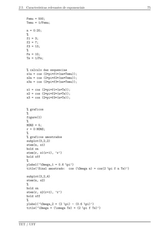 2.5. Caracter´ısticas relevantes de exponenciais 75
Femu = 500;
Temu = 1/Femu;
n = 0:20;
%
f1 = 3;
f2 = 7;
f3 = 13;
%
Fs = 10;
Ts = 1/Fs;
% calculo das sequencias
x1a = cos (2*pi*f1*(ne*Temu));
x2a = cos (2*pi*f2*(ne*Temu));
x3a = cos (2*pi*f3*(ne*Temu));
x1 = cos (2*pi*f1*(n*Ts));
x2 = cos (2*pi*f2*(n*Ts));
x3 = cos (2*pi*f3*(n*Ts));
% graficos
%
figure(1)
%
NORS = 5;
r = 0:NORS;
%
% graficos amostrados
subplot(3,2,2)
stem(n, x1)
hold on
stem(r, x1(r+1), ’r’)
hold off
%
ylabel(’Omega_1 = 0.6 pi’)
title(’Sinal amostrado: cos (Omega n) = cos(2 pi f n Ts)’)
subplot(3,2,4)
stem(n, x2)
%
hold on
stem(r, x2(r+1), ’r’)
hold off
%
ylabel(’Omega_2 = (2 pi) - (0.6 pi)’)
title(’Omega = (omega Ts) = (2 pi f Ts)’)
TET / UFF
 