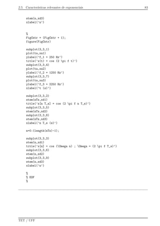 2.5. Caracter´ısticas relevantes de exponenciais 83
stem(n,xd3)
xlabel(’n’)
%
FigCntr = (FigCntr + 1);
figure(FigCntr)
subplot(3,3,1)
plot(ta,xa1)
ylabel(’f_1 = 250 Hz’)
title(’x(t) = cos (2 pi f t)’)
subplot(3,3,4)
plot(ta,xa2)
ylabel(’f_2 = 1250 Hz’)
subplot(3,3,7)
plot(ta,xa3)
ylabel(’f_3 = 2250 Hz’)
xlabel(’t (s)’)
subplot(3,3,2)
stem(nTs,xd1)
title(’x[n T_s] = cos (2 pi f n T_s)’)
subplot(3,3,5)
stem(nTs,xd2)
subplot(3,3,8)
stem(nTs,xd3)
xlabel(’n T_s (s)’)
n=0:(length(nTs)-1);
subplot(3,3,3)
stem(n,xd1)
title(’x[n] = cos (Omega n) ; Omega = (2 pi f T_s)’)
subplot(3,3,6)
stem(n,xd2)
subplot(3,3,9)
stem(n,xd3)
xlabel(’n’)
%
% EOF
%
TET / UFF
 