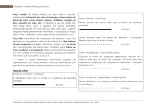 Baseada na apostila Professores Denise Schuler, Heitor Othelo Jorge Filho, José Aloísio Meulam Filho - FAG
13 Apostila de Desenho Arquitetônico
Traço médio: As linhas médias, ou seja, finas e escuras,
representam elementos em vista ou tudo que esteja abaixo do
plano de corte, como peitoris, soleiras, mobiliário, ressaltos no
piso, paredes em vista, etc. É indicado o uso do grafite 0,5,
num traço firme, com a lapiseira um pouco inclinada,
procurando girá-la em torno de seu eixo, para que o grafite
desgaste homogeneamente mantendo a espessura do traço
único. Para o desenho a tinta pode-se usar as penas 0,2 e 0,3;
Traço fino: Para linhas de construção do desenho – que não
precisam ser apagadas – utiliza-se linha bem fina. Nas texturas
de piso ou parede (azulejos, cerâmicas, pedras, etc), as juntas
são representadas por linhas finas. Também para linhas de
cota, auxiliares e de projeção. Utiliza-se normalmente o grafite
0,3, ou o grafite 0,5 exercendo pequena pressão na lapiseira.
Para tinta, usa-se as penas 0,2 ou 0,1.
*** textos e outros elementos informativos podem ser
representados com traços médios. Títulos ou informações que
precisem de destaque poderão aparecer com traço forte.
Tipos de Linhas
Linhas de Contorno – contínuas
A espessura varia com a escala e a natureza do desenho,
exemplo:
± 0,6 mm
Linhas Internas – Contínuas
Firmes, porém de menor valor que as linhas de contorno,
exemplo:
± 0,4 mm
Linhas situadas além do plano do desenho – Tracejadas.
Mesmo valor que as linhas de eixo.
± 0,2 mm
Linhas de projeção – traço e dois pontos
Quando se tratar de projeções importantes, devem ter o
mesmo valor que as linhas de contorno. São indicadas para
representar projeções de pavimentos superiores, marquises,
balanços, etc.
± 0,2 mm
Linhas de eixo ou coordenadas – traço e ponto
Firmes, definidas, com espessura inferior às linhas internas e com
traços longos.
± 0,2 mm
 