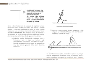 Baseada na apostila Professores Denise Schuler, Heitor Othelo Jorge Filho, José Aloísio Meulam Filho - FAG
15 Apostila de Desenho Arquitetônico
Como o desenho é o meio de expressão do arquiteto, torna-se
importante que o seu traçado seja o mais preciso e perfeito
possível. A precisão milimétrica em todos os traços é muito
importante e, a partir desse momento, todos os seus “riscos”
deverão ser desenhados. Até mesmo a escrita do arquiteto é
um desenho de letras técnicas, como se verá mais adiante.
Para tanto, alguma técnicas são de grande importância:
Enquanto estiver desenhando qualquer linha é
importante que o lápis ou lapiseira seja
gradualmente rotacionado enquanto se traça a
mesma. Isso impede que o grafite se desgaste em
uma das laterais gerando linhas com diferentes
espessuras.
Gire o lápis enquanto desenha
Durante o traçado puxe sempre a lapiseira e não
empurre no sentido da linha que está fazendo, assim
terá maior controle do traço.
No desenho com esquadros, mantenha a lapiseira na posição
vertical, ligeiramente inclinada sobre o esquadro. Pois o
desenho apoiado nos cantos do instrumento suja o esquadro
O transpasse excessivo nos
cantos aparece como fora de
proporção em relação ao
tamanho do desenho.
Os cantos são críticos.
Todas as linhas devem
tocar a outra extremidade
em todos os cantos.
 