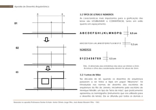 Baseada na apostila Professores Denise Schuler, Heitor Othelo Jorge Filho, José Aloísio Meulam Filho - FAG
17 Apostila de Desenho Arquitetônico
3.2 TIPOS DE LETRAS E NÚMEROS
As características mais importantes para a graficação das
letras são LEGIBILIDADE e CONSISTÊNCIA, tanto em estilo
quanto em espaçamento.
A B C D E F G H I J K L M N O P Q 0,5 cm
A B C D E F G H I J K L M N O P Q R S T U V W X Y Z
0,3 cm
NÚMEROS
0 1 2 3 4 5 6 7 8 9 0,5 cm
Obs.: A dimensão das entrelinhas não deve ser inferior a 2mm.
As letras e cifras das coordenadas devem ter altura de 3mm.
3.2.1 Letras de Mão
Na década de 60, quando os desenhos de arquitetura
passaram a ser feitos a lápis em papel "Albanene", foi
introduzida nas normas de desenho dos escritórios de
arquitetura do Rio de Janeiro, inicialmente pelo escritório de
Henrique Mindlin, um tipo de "letra de mão", que praticamente
aposentou os normógrafos (instrumento que era utilizado para
o desenho de letras). Ela se difundiu por todos os demais e
02
03
01
 