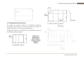 Professora Vanessa Dorneles
203 A GRAFICAÇÃO ARQUITETÔNICA
3.3.1 Dobramento Das Pranchas
As cópias dos projetos podem ser arquivadas dobradas,
ocupando menor espaço e sendo mais fácil seu manejo. O
formato final deve ser o A4, para arquivamento.
A NBR 6492 mostra uma seqüência de dobramento, para os
tamanhos-padrão de papel.
Efetua-se o
dobramento a
partir do lado
direito em dobras
verticais de
185mm.
 