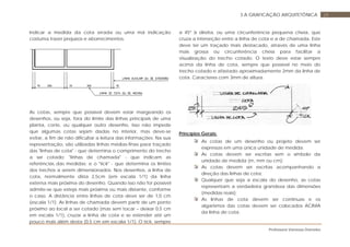 Professora Vanessa Dorneles
243 A GRAFICAÇÃO ARQUITETÔNICA
Indicar a medida da cota errada ou uma má indicação
costuma trazer prejuízos e aborrecimentos.
As cotas, sempre que possível devem estar margeando os
desenhos, ou seja, fora do limite das linhas principais de uma
planta, corte, ou qualquer outro desenho. Isso não impede
que algumas cotas sejam dadas no interior, mas deve-se
evitar, a fim de não dificultar a leitura das informações. Na sua
representação, são utilizadas linhas médias-finas para traçado
das "linhas de cota" - que determina o comprimento do trecho
a ser cotado; "linhas de chamada" - que indicam as
referências das medidas; e o "tick" - que determina os limites
dos trechos a serem dimensionados. Nos desenhos, a linha de
cota, normalmente dista 2,5cm (em escala 1/1) da linha
externa mais próxima do desenho. Quando isso não for possível
admite-se que esteja mais próxima ou mais distante, conforme
o caso. A distância entre linhas de cota deve ser de 1,0 cm
(escala 1/1). As linhas de chamada devem partir de um ponto
próximo ao local a ser cotado (mas sem tocar – deixar 0,5 cm
em escala 1/1), cruzar a linha de cota e se estender até um
pouco mais além desta (0,5 cm em escala 1/1). O tick, sempre
a 45º à direita, ou uma circunferência pequena cheia, que
cruza a interseção entre a linha de cota e a de chamada. Este
deve ter um traçado mais destacado, através de uma linha
mais grossa ou circunferência cheia para facilitar a
visualização do trecho cotado. O texto deve estar sempre
acima da linha de cota, sempre que possível no meio do
trecho cotado e afastado aproximadamente 2mm da linha de
cota. Caracteres com 3mm de altura.
Princípios Gerais:
As cotas de um desenho ou projeto devem ser
expressas em uma única unidade de medida;
As cotas devem ser escritas sem o símbolo da
unidade de medida (m, mm ou cm);
As cotas devem ser escritas acompanhando a
direção das linhas de cota;
Qualquer que seja a escala do desenho, as cotas
representam a verdadeira grandeza das dimensões
(medidas reais);
As linhas de cota devem ser contínuas e os
algarismos das cotas devem ser colocados ACIMA
da linha de cota;
 