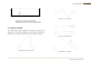 Professora Vanessa Dorneles
325. A PLANTA BAIXA
h=100
ESCALAS 1/200; 1/250; 1/500; OU SIMILARES
PAREDES CHEIAS PARA FACILITAR A REPRESENTAÇÃO
5.4.2 PORTAS E PORTÕES
São desenhados representando-se sempre a(s) folha(s) da
esquadria, com linhas auxiliares, se necessário, procurando
especificar o movimento da(s) folha(s) e o espaço ocupado.
de abrir/pivotante eixo lateral
pivotante eixo central
de correr externa/interna
pantográfica/ camarão
 