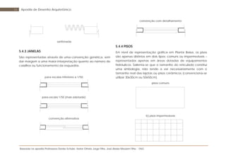 Baseada na apostila Professores Denise Schuler, Heitor Othelo Jorge Filho, José Aloísio Meulam Filho - FAG
33 Apostila de Desenho Arquitetônico
sanfonada
5.4.3 JANELAS
São representadas através de uma convenção genérica, sem
dar margem a uma maior interpretação quanto ao número de
caixilhos ou funcionamento da esquadria.
para escalas inferiores a 1/50:
para escala 1/50 (mais adotada):
convenção alternativa:
convenção com detalhamento:
5.4.4 PISOS
Em nível de representação gráfica em Planta Baixa, os pisos
são apenas distintos em dois tipos: comuns ou impermeáveis –
representados apenas em áreas dotadas de equipamentos
hidráulicos. Salienta-se que o tamanho do reticulado constitui
uma simbologia, não tendo a ver necessariamente com o
tamanho real das lajotas ou pisos cerâmicos (convenciona-se
utilizar 30x30cm ou 50x50cm).
pisos comuns:
b) pisos impermeáveis:
 
