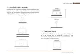 Professora Vanessa Dorneles
345. A PLANTA BAIXA
5.4.5 EQUIPAMENTOS DE CONSTRUÇÃO
Dependendo de suas alturas, podem ser seccionados ou não
pelo plano que define a planta baixa. Em uma ou outra
situação, são normalmente representados pelo número mínimo
de linhas básicas para que identifiquem sua natureza.
Vaso sanitário:
Lavatório:
Balcão com pia:
Tanque:
Chuveiro:
5.4.6 APARELHOS ELÉTRICOS
Em Planta Baixa são representados os aparelhos elétricos de
porte, de posição fixa ou semi-fixa e projetada, pela
necessidade de conhecimento de seus posicionamentos, com
vista aos projetos complementares.
Geladeira:
 