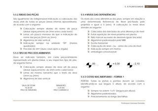 Professora Vanessa Dorneles
365. A PLANTA BAIXA
5.5.2 ÁREAS DAS PEÇAS
São igualmente de indispensável indicação a colocação das
áreas úteis de todas as peças (áreas internas aproveitáveis),
de acordo com o seguinte:
Colocação sempre abaixo do nome da peça
(deixar espaçamento de 2mm entre cada texto);
Letras um pouco menores do que a indicação do
nome das peças (3mm ou 2mm);
Algarismos de eixo vertical;
Indicação sempre na unidade “M²” (metros
quadrados);
Precisão de dm² (duas casas após a vírgula).
5.5.3 TIPO DE PISO DOS AMBIENTES
Deve ser indicado também, em cada peça/ambiente
representado em planta baixa, o seu respectivo tipo de piso,
da seguinte forma:
Colocação sempre abaixo da área útil da peça
(deixar espaçamento de 2mm entre cada texto);
Letras do mesmo tamanho que o texto da área
(3mm ou 2mm);
Algarismos de eixo vertical;
SALA DE ESTAR
18,30 M²
PISO DE MADEIRA
BANHEIRO
3,20 M2
PISO CERÂMICO
5.5.4 NÍVEIS DAS DEPENDÊNCIAS
Os níveis são cotas altimétricas dos pisos, sempre em relação a
uma determinada Referência de Nível pré-fixada pelo
projetista e igual a 0 (zero). A colocação os níveis deve
atender ao seguinte:
Colocados dos dois lados de uma diferença de nível;
Evitar repetição de níveis próximos em planta;
Não marcar sucessão de desníveis iguais (escada);
Algarismos padronizados pela NBR;
Escrita horizontal;
Colocação do sinal + ou - antes da cota de nível;
Indicação sempre em metros;
simbologia convencional:
5.5.5 COTAS NAS ABERTURAS – FORMA 1
PORTAS: Todas as portas e portões devem ser cotados,
identificando-se sua largura e altura, de acordo com o
seguinte:
Sempre na ordem “l x h” (largura por altura);
Algarismos padronizados;
Posicionamento ao longo das folhas;
 