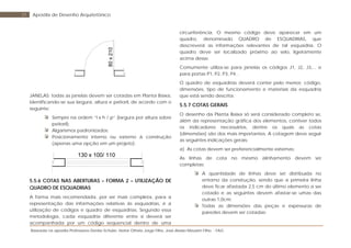 Baseada na apostila Professores Denise Schuler, Heitor Othelo Jorge Filho, José Aloísio Meulam Filho - FAG
37 Apostila de Desenho Arquitetônico
JANELAS: todas as janelas devem ser cotadas em Planta Baixa,
identificando-se sua largura, altura e peitoril, de acordo com o
seguinte:
Sempre na ordem “l x h / p” (largura por altura sobre
peitoril);
Algarismos padronizados;
Posicionamento interno ou externo à construção
(apenas uma opção em um projeto).
5.5.6 COTAS NAS ABERTURAS – FORMA 2 – UTILIZAÇÃO DE
QUADRO DE ESQUADRIAS
A forma mais recomendada, por ser mais completa, para a
representação das informações relativas às esquadrias, é a
utilização de códigos e quadro de esquadrias. Segundo essa
metodologia, cada esquadria diferente entre si deverá ser
acompanhada por um código seqüencial dentro de uma
circunferência. O mesmo código deve aparecer em um
quadro, denominado QUADRO de ESQUADRIAS, que
descreverá as informações relevantes de tal esquadria. O
quadro deve ser localizado próximo ao selo, ligeiramente
acima desse.
Comumente utiliza-se para janelas os códigos J1, J2, J3,... e
para portas P1, P2, P3, P4...
O quadro de esquadrias deverá conter pelo menos: código,
dimensões, tipo de funcionamento e materiais da esquadria
que está sendo descrita.
5.5.7 COTAS GERAIS
O desenho da Planta Baixa só será considerado completo se,
além da representação gráfica dos elementos, contiver todos
os indicadores necessários, dentre os quais as cotas
(dimensões) são dos mais importantes. A cotagem deve seguir
as seguintes indicações gerais:
a) As cotas devem ser preferencialmente externas;
As linhas de cota no mesmo alinhamento devem ser
completas;
A quantidade de linhas deve ser distribuída no
entorno da construção, sendo que a primeira linha
deve ficar afastada 2,5 cm do último elemento a ser
cotado e as seguintes devem afastar-se umas das
outras 1,0cm;
Todas as dimensões das peças e espessuras de
paredes devem ser cotadas;
80x210
130 x 100/ 110
 