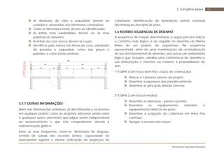 Professora Vanessa Dorneles
385. A PLANTA BAIXA
As aberturas de vãos e esquadrias devem ser
cotadas e amarradas aos elementos construtivos;
Todas as dimensões totais devem ser identificadas;
As linhas mais subdivididas devem ser as mais
próximas do desenho;
As linhas de cota nunca devem se cruzar;
Identificar pelo menos três linhas de cota: subdivisão
de paredes e esquadrias, cotas das peças e
paredes, e cotas totais externas.
5.5.7 OUTRAS INFORMAÇÕES
Além das informações anteriores, já discriminadas e ocorrentes
em qualquer projeto, cabe ao projetista adicionar ainda todos
e quaisquer outros elementos que julgue serem indispensáveis
ao esclarecimento e que não congestionem demais a
representação gráfica.
Entre os mais freqüentes, citam-se: dimensões de degraus;
sentido de subida das escadas (setas); capacidade de
reservatórios superior e inferior; indicação de projeções de
coberturas; identificação de iluminação zenital; eventual
discriminação dos tipos de pisos.
5.6 ROTEIRO SEQUENCIAL DE DESENHO
A seqüência de etapas descriminada a seguir procura indicar
o caminho mais lógico a ser seguido no desenho da Planta
Baixa de um projeto de arquitetura. Na seqüência
apresentada, além de uma maximização da racionalização
do uso do instrumental de desenho, procura-se um andamento
lógico que, inclusive, viabilize uma conferência do desenho e
sua elaboração e minimize ao máximo a probabilidade de
erro.
1ª ETAPA (com traço bem fino – traço de construção):
Marcar o contorno externo do projeto;
Desenhar a espessura das paredes externas;
Desenhar as principais divisões internas;
2ª ETAPA (com traços médios):
Desenhar as aberturas – portas e janelas;
Desenhar os equipamentos sanitários e
equipamentos elétricos de porte;
Desenhar a projeção da cobertura em linha fina
contínua;
Apagar o excesso dos traços.
845
1cm
15 15
2,5cm1cm
15 10 15
15
15150200150
500
90200
300
 
