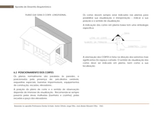 Baseada na apostila Professores Denise Schuler, Heitor Othelo Jorge Filho, José Aloísio Meulam Filho - FAG
43 Apostila de Desenho Arquitetônico
PLANO QUE GERA O CORTE LONGITUDINAL:
6.2 POSICIONAMENTO DOS CORTES
Os planos normalmente são paralelos às paredes, e
posicionados pela presença de: pés-direitos variáveis,
esquadrias especiais, barreiras impermeáveis, equipamentos
de construção, escadas, elevadores...
A posição do plano de corte e o sentido de observação
depende do interesse de visualização. Recomenda-se sempre
passá-lo pelas áreas molhadas (banheiro e cozinha), pelas
escadas e poço dos elevadores.
Os cortes devem sempre estar indicados nas plantas para
possibilitar sua visualização e interpretação – indicar a sua
posição e o sentido de visualização.
A indicação dos cortes em planta baixa tem uma simbologia
específica:
A orientação dos CORTES é feita na direção dos extremos mais
significantes Do espaço cortado. O sentido de visualização dos
cortes deve ser indicado em planta, bem como a sua
localização.
 