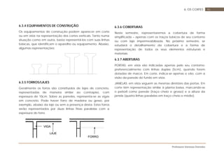 Professora Vanessa Dorneles
466. OS CORTES
6.3.4 EQUIPAMENTOS DE CONSTRUÇÃO
Os equipamentos de construção podem aparecer em corte
ou em vista na representação dos cortes verticais. Tanto numa
situação como em outra, basta representá-los com suas linhas
básicas, que identificam o aparelho ou equipamento. Abaixo,
algumas representações:
6.3.5 FORROS/LAJES
Geralmente os forros são constituídos de lajes de concreto,
representadas de maneira similar ao contrapiso, com
espessura de 10cm. Sobre as paredes, representa-se as vigas
em concreto. Pode haver forro de madeira ou gesso, por
exemplo, abaixo da laje ou sem a presença desta. Estes forros
serão representados por duas linhas finas paralelas com a
espessura do forro.
6.3.6 COBERTURAS
Neste semestre, representaremos a cobertura de forma
simplificada – apenas com os traços básicos de seu contorno
ou com laje impermeabilizada. No próximo semestre, se
estudará o detalhamento da cobertura e a forma de
representação de todos os seus elementos estruturais e
materiais.
6.3.7 ABERTURAS
PORTAS: em vista são indicadas apenas pelo seu contorno;
preferencialmente com linhas duplas (5cm), quando forem
dotadas de marco. Em corte, indica-se apenas o vão, com a
visão da parede do fundo em vista.
JANELAS: em vista seguem as mesmas diretrizes das portas. Em
corte têm representação similar à planta baixa, marcando-se
o peitoril como parede (traço cheio e grosso) e a altura da
janela (quatro linhas paralelas em traço cheio e médio).
VIGA
LAJE
FORRO
 