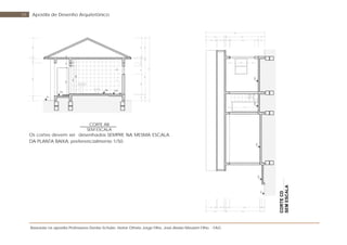 Baseada na apostila Professores Denise Schuler, Heitor Othelo Jorge Filho, José Aloísio Meulam Filho - FAG
49 Apostila de Desenho Arquitetônico
210
210
265
35
00
+0,35
45
45
+0,48+0,50
475
60
250
267
152
30
70
55
10
10
3025
10
10
150
150
150
VARANDA
WC
CORTE AB
SEM ESCALA
Os cortes devem ser desenhados SEMPRE NA MESMA ESCALA
DA PLANTA BAIXA, preferencialmente 1/50.
50 215
150 10 280 35
80 10 60 10 30 250 15 20
00
+0,20
+0,35
+0,50+0,50
75 100 90
475
80 10 10 530 200 30 5060
150 10 265 50
CORTECD
SEMESCALA
 