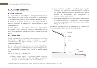 Baseada na apostila Professores Denise Schuler, Heitor Othelo Jorge Filho, José Aloísio Meulam Filho - FAG
57 Apostila de Desenho Arquitetônico
8 A PLANTA DE COBERTURA
8.1 CONCEITUAÇÃO
É a representação ortográfica da vista principal superior de
uma edificação, acrescida de informações, e normalmente
acompanhada do desenho da rede pluvial desta edificação.
A finalidade da planta de cobertura é a representação de
todos os elementos do telhado, ou a ele vinculados, do ponto
de vista externo.
A rede pluvial é, na maioria das vezes, representada
juntamente com a planta de cobertura pela íntima relação
entre estes elementos: a própria cobertura faz parte da rede
pluvial.
8.1.1 REDE PLUVIAL
A rede pluvial de uma edificação é o conjunto dos elementos
construtivos responsáveis pela condução e pelo
direcionamento das águas da chuva que caem sobre a
propriedade privada.
Em zona urbana, assim como se tem a rede pluvial particular,
tem-se a rede pluvial coletora pública, responsável pela coleta
dos deságües de cada lote, e sua condução até um destino
final.
A rede pluvial pode ser dividida em:
a) Rede pluvial aérea – constituída pelos elementos
situados acima do nível do solo: águas do telhado,
terraços ou similares, calhas, colunas e condutores...
b) Rede pluvial de superfície – constituída apenas pelos
elementos que sofrem um tratamento na sua superfície
(ou mesmo elementos naturais aproveitados), sendo
dotados de declividades que condicionam o
escoamento das águas pluviais.
c) Rede pluvial subterrânea – composta por um conjunto
de caixas de inspeção e canalizações, com dimensões
e caimentos adequados, visando também a condução
das águas da chuva.
O esquema a seguir permite a visualização do conjunto de
elementos que compõem a rede pluvial particular.
TELHADO
CALHA
CONDUTOR
CX. PLUVIAL
PISO
 