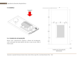 Baseada na apostila Professores Denise Schuler, Heitor Othelo Jorge Filho, José Aloísio Meulam Filho - FAG
63 Apostila de Desenho Arquitetônico
9.4 EXEMPLO
VISTA SUPERIOR
PRINCIPAL
9.4.1 PLANTA DE LOCALIZAÇÃO
Nesse caso, representa-se apenas a Planta de localização,
com a locação da obra dentro do lote e seus recuos. Não é
muito usual. A. P.
meio fio
20050
560
56050
250390
340
50450
500
885501065
8851115
1200
2500
PLANTA DE LOCALIZAÇÃO
SEM ESCALA
 