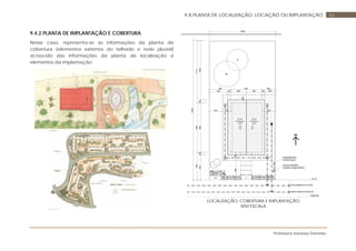 Professora Vanessa Dorneles
649 A PLANTA DE LOCALIZAÇÃO, LOCAÇÃO OU IMPLANTAÇÃO
9.4.2 PLANTA DE IMPLANTAÇÃO E COBERTURA
Nesse caso, representa-se as informações da planta de
cobertura (elementos externos do telhado e rede pluvial)
acrescido das informações da planta de localização e
elementos da implantação.
TELHA
CERÂMICA
i=30%
A. P.
meio fio
TELHA
CERÂMICA
i=30%
250560390
2005028028050340
10655088550450
250
150
1115885500
240 150
LIXO
2500
1200
C.I.
REDE PÚBLICA ESGOTO
ESCOAMENTO PLUVIAL
C.P.C.P.
C.P.
C.P.
350150
POSTE PADRÃO
(entrada energia elétrica)
HIDRÔMETRO
(entrada água)
LOCALIZAÇÃO, COBERTURA E IMPLANTAÇÃO
SEM ESCALA
 
