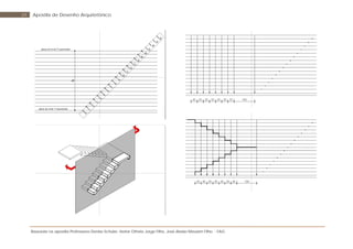 Baseada na apostila Professores Denise Schuler, Heitor Othelo Jorge Filho, José Aloísio Meulam Filho - FAG
69 Apostila de Desenho Arquitetônico
 