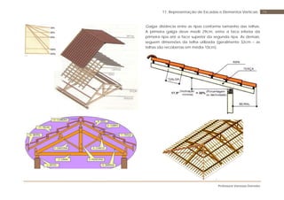 Professora Vanessa Dorneles
7411. Representação de Escadas e Elementos Verticais
Galga: distância entre as ripas conforme tamanho das telhas.
A primeira galga deve medir 29cm, entre a face inferior da
primeira ripa até a face superior da segunda ripa. As demais,
seguem dimensões da telha utilizada (geralmente 32cm – as
telhas são recobertas em média 10cm).
 