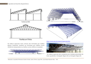 Baseada na apostila Professores Denise Schuler, Heitor Othelo Jorge Filho, José Aloísio Meulam Filho - FAG
77 Apostila de Desenho Arquitetônico
As treliças espaciais mais comuns são formadas por malhas
planas, podendo, também ser formadas por malhas curvas
cilindrícas (arqueadas) ou malhas curvas esféricas (cúpulas).
http://www.spcom.eng.br/espaciais.htm
As malhas espaciais são compostas por módulos piramidais de
base quadrada, retangular (figura A) ou triangular (figura B).
 