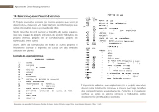 Baseada na apostila Professores Denise Schuler, Heitor Othelo Jorge Filho, José Aloísio Meulam Filho - FAG
81 Apostila de Desenho Arquitetônico
14. REPRESENTAÇÃO DE PROJETO EXECUTIVO
O Projeto executivo consiste no mesmo projeto que você já
desenvolveu, mas com um maior número de informações que
serão necessárias para a execução da obra.
Neste desenho deverá constar o trabalho de outras equipes,
são elas: equipe do projeto estrututal, do projeto hidráulico, do
projeto elétrico, projeto de ar condicionado, projeto de
iluminação, entre outros.
Assim, além da compilação de todos os outros projetos é
importante constar a legenda de cada um dos símbolos
utilizados em planta.
Exemplo de Legenda Elétrica:
É importante salientar, que as plantas com o projeto executivo
devem estar totalmente cotadas, a menos que haja detalhes
dos compartimentos separadamente. Portanto, é importante
verificar se todos os pontos elétricos e hidráulicos estão
devidamente identificados e cotados.
 