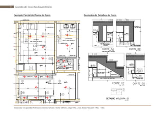Baseada na apostila Professores Denise Schuler, Heitor Othelo Jorge Filho, José Aloísio Meulam Filho - FAG
83 Apostila de Desenho Arquitetônico
Exemplo Parcial de Planta de Forro: Exemplos de Detalhes de Forro:
 