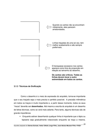 Quando os cantos não se encontram
                                                     nitidamente, eles parecem
                                                     arredondados.




                                                    Linhas traçadas de uma só vez, tem
                                                    melhor acabamento e são sempre
                                                    preferíveis.




                                                    O transpasse excessivo nos cantos
                                                    aparece como fora de proporção em
                                                    relação ao tamanho do desenho.

                                                    Os cantos são críticos. Todas as
                                                    linhas devem tocar a outra
                                                    extremidade em todos os cantos.


3.1.3 Técnicas de Graficação




           Como o desenho é o meio de expressão do arquiteto, torna-se importante
que o seu traçado seja o mais preciso e perfeito possível. A precisão milimétrica
em todos os traços é muito importante e, a partir desse momento, todos os seus
“riscos” deverão ser desenhados. Até mesmo a escrita do arquiteto é um desenho
de letras técnicas, como se verá mais adiante. Para tanto, alguma técnicas são de
grande importância:
       §    Enquanto estiver desenhando qualquer linha é importante que o lápis ou
            lapiseira seja gradualmente rotacionado enquanto se traça a mesma.

________________________________________________________________________________________        19
Apostila adaptada de Denise Schuler, Heitor Othelo Jorge Filho, José Aloísio Meulam Filho <FAG>
 