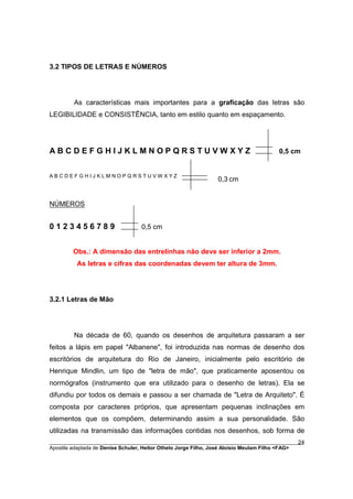 3.2 TIPOS DE LETRAS E NÚMEROS




         As características mais importantes para a graficação das letras são
LEGIBILIDADE e CONSISTÊNCIA, tanto em estilo quanto em espaçamento.




ABCDEFGHIJKLMNOPQRSTUVWXYZ                                                              0,5 cm


ABCDEFGHIJKLMNOPQRSTUVWXYZ
                                                                0,3 cm


NÚMEROS


0123456789                         0,5 cm


         Obs.: A dimensão das entrelinhas não deve ser inferior a 2mm.
          As letras e cifras das coordenadas devem ter altura de 3mm.




3.2.1 Letras de Mão




         Na década de 60, quando os desenhos de arquitetura passaram a ser
feitos a lápis em papel "Albanene", foi introduzida nas normas de desenho dos
escritórios de arquitetura do Rio de Janeiro, inicialmente pelo escritório de
Henrique Mindlin, um tipo de "letra de mão", que praticamente aposentou os
normógrafos (instrumento que era utilizado para o desenho de letras). Ela se
difundiu por todos os demais e passou a ser chamada de "Letra de Arquiteto". É
composta por caracteres próprios, que apresentam pequenas inclinações em
elementos que os compõem, determinando assim a sua personalidade. São
utilizadas na transmissão das informações contidas nos desenhos, sob forma de
________________________________________________________________________________________        24
Apostila adaptada de Denise Schuler, Heitor Othelo Jorge Filho, José Aloísio Meulam Filho <FAG>
 