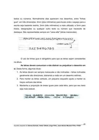 textos ou números. Normalmente elas aparecem nos desenhos, entre "linhas
guia", em três dimensões: 2mm (dois milímetros) para locais onde o espaço para a
escrita seja bastante restrito; 3mm (três milímetros) a mais utilizada; e 5mm para
títulos, designações ou qualquer outro texto ou número que necessite de
destaque. São representadas sempre em "caixa alta" (letras maiúsculas).




         O uso de linhas guia é obrigatório para que as letras sejam consistentes
na altura.
         As letras devem comunicar e não distrair ou prejudicar o desenho em
si. Desta forma, algumas dicas:
   1. As letras devem ser sempre maiúsculas e não inclinadas – letras inclinadas
       geralmente são direcionais, distraindo a visão em um desenho retilíneo.
   2. Para manter as letras verticais, um pequeno esquadro ajuda a manter os
       traços verticais das letras.
   3. Mantenha a proporção de áreas iguais para cada letra, para que seu texto
       seja mais estável.




________________________________________________________________________________________        25
Apostila adaptada de Denise Schuler, Heitor Othelo Jorge Filho, José Aloísio Meulam Filho <FAG>
 