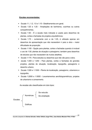 Escalas recomendadas:


       §    Escala 1:1, 1:2, 1:5 e 1:10 - Detalhamentos em geral;
       §    Escala 1:20 e 1:25 - Ampliações de banheiros, cozinhas ou outros
            compartimentos;
       §    Escala 1:50 - É a escala mais indicada e usada para desenhos de
            plantas, cortes e fachadas de projetos arquitetônicos;
       §    Escala 1:75 - Juntamente com a de 1:25, é utilizada apenas em
            desenhos de apresentação que não necessitem ir para a obra – maior
            dificuldade de proporção.
       §    Escala 1:100 - Opção para plantas, cortes e fachadas quando é inviável
            o uso de 1:50; plantas de situação e paisagismo; também para desenhos
            de estudos que não necessitem de muitos detalhes;
       §    Escala 1:175 - Para estudos ou desenhos que não vão para a obra;
       §    escala 1:200 e 1:250 - Para plantas, cortes e fachadas de grandes
            projetos, plantas de situação, localização, topografia, paisagismo e
            desenho urbano;
       §    Escala 1:500 e 1:1000 - Planta de localização, paisagismo, urbanismo e
            topografia;
       §    Escala 1:2000 e 1:5000 - Levantamentos aerofotogramétricos, projetos
            de urbanismo e zoneamento.


           As escalas são classificadas em dois tipos:



                                     De redução
                  Numéricas          De ampliação

Escalas

                  Gráficas




________________________________________________________________________________________        31
Apostila adaptada de Denise Schuler, Heitor Othelo Jorge Filho, José Aloísio Meulam Filho <FAG>
 