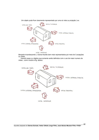 Um objeto pode ficar claramente representado por uma só vista ou projeção ( ex.




      lâmpada incandescente ). Outros ficarão bem mais representados por meio de 3 projeções
      ou vistas.
          Haverá casas ou objetos que somente serão definidos com o uso de maior numero de
      vistas , como mostra a fig. abaixo.




________________________________________________________________________________________        42
Apostila adaptada de Denise Schuler, Heitor Othelo Jorge Filho, José Aloísio Meulam Filho <FAG>
 