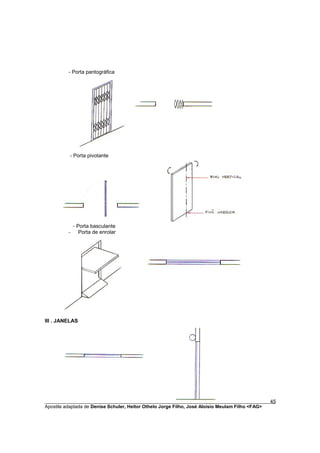 - Porta pantográfica




          - Porta pivotante




              - Porta basculante
          -      Porta de enrolar




III . JANELAS




________________________________________________________________________________________        45
Apostila adaptada de Denise Schuler, Heitor Othelo Jorge Filho, José Aloísio Meulam Filho <FAG>
 