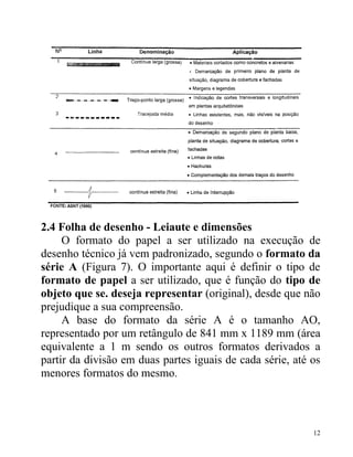 2.4 Folha de desenho - Leiaute e dimensões
     O formato do papel a ser utilizado na execução de
desenho técnico já vem padronizado, segundo o formato da
série A (Figura 7). O importante aqui é definir o tipo de
formato de papel a ser utilizado, que é função do tipo de
objeto que se. deseja representar (original), desde que não
prejudique a sua compreensão.
     A base do formato da série A é o tamanho AO,
representado por um retângulo de 841 mm x 1189 mm (área
equivalente a 1 m sendo os outros formatos derivados a
partir da divisão em duas partes iguais de cada série, até os
menores formatos do mesmo.




                                                           12
 