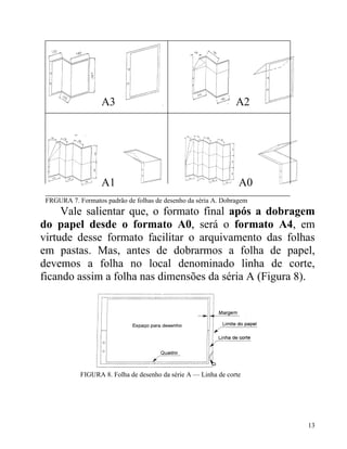A3                                           A2




                   A1                                            A0
 FRGURA 7. Formatos padrão de folhas de desenho da séria A. Dobragem
     Vale salientar que, o formato final após a dobragem
do papel desde o formato A0, será o formato A4, em
virtude desse formato facilitar o arquivamento das folhas
em pastas. Mas, antes de dobrarmos a folha de papel,
devemos a folha no local denominado linha de corte,
ficando assim a folha nas dimensões da séria A (Figura 8).




            FIGURA 8. Folha de desenho da série A — Linha de corte




                                                                       13
 