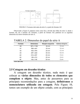 FIGURA 9. Formatos derivados da série A, a partir do formato AO

       Observando a Figura 9, podemos notar como fica a divisão das folhas da série A, desde o
formato A0, até o formato A6. Portanto, a partir do formato AO, podemos ter as seguintes
dimensões do outros formatos da série A.



      TABELA 2. Dimensões do papel da série A




2.5 Cotagem em desenho técnico
    A cotagem em desenho técnico, nada mais é que
colocar as várias dimensões de todos os elementos que
compõem o objeto. Mas, antes de passarmos para as
principais recomendações para a cotagem, definiremos a
nomenclatura utilizada em cotagem. Pela Figura 10,
temos um exemplo de um objeto cotado, com as principais



                                                                                           14
 