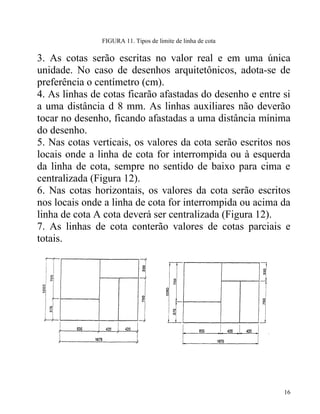 FIGURA 11. Tipos de limite de linha de cota

3. As cotas serão escritas no valor real e em uma única
unidade. No caso de desenhos arquitetônicos, adota-se de
preferência o centímetro (cm).
4. As linhas de cotas ficarão afastadas do desenho e entre si
a uma distância d 8 mm. As linhas auxiliares não deverão
tocar no desenho, ficando afastadas a uma distância mínima
do desenho.
5. Nas cotas verticais, os valores da cota serão escritos nos
locais onde a linha de cota for interrompida ou à esquerda
da linha de cota, sempre no sentido de baixo para cima e
centralizada (Figura 12).
6. Nas cotas horizontais, os valores da cota serão escritos
nos locais onde a linha de cota for interrompida ou acima da
linha de cota A cota deverá ser centralizada (Figura 12).
7. As linhas de cota conterão valores de cotas parciais e
totais.




                                                             16
 