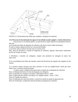 FIGURA 22. Nomenclatura das linhas que compõem o diagrama de cobertura

3.6.2 Processo de determinação das águas de um telhado usando espigões e rincões (bissetrizes)
        Este processo é um método gráfico, no qual devemos seguir algumas recomendações básicas.
São elas:
a) no traçado das linhas do diagrama de cobertura, não devem existir calhas horizontais;
b) todos os planos (águas) deverão ter a mesma declividade;
c) no beiral, todos os planos deverão estar no mesmo nível.
Mas, antes de iniciarmos o traçado do diagrama de cobertura, algumas observações importantes
devem ser levadas em conta:

1) Dividimos o desenho em retângulos, sempre com predomin do retângulo de maior vão
transversal.

2) As concordâncias das linhas são traçadas a partir das bissetrizes dos ângulos dos espigões ou dos
rincões.

3) a cumieira sempre encontra com outra cumieira ou com um espigão/rincão, sendo que nesse
último caso, a cumieira muda de direção.
       A seguir, segue a seqüência dos passos para o traçado de um diagrama de cobertura:
Passo 1) Projeção do beiral e divisão do diagrama em retângulos.
Passo 2) Desenho dos espigões com linhas a 450 (ângulo interno < 900).
Passo 3) Marcação dos rincões com linhas a 45° (ângulo interno > 90 ou = 270°).
Passo 4) Traçado da cumieira.
Passo 5) Indicação por setas (horizontal e vertical) do sentido de queda de águas pluviais.
Passo 6) Verificação e acabamento final dó desenho do diagrama de cobertura.




                                                                                                 28
 