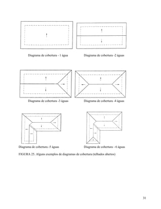 Diagrama de cobertura - 1 água           Diagrama de cobertura -2 águas




      Diagrama de cobertura -3 águas           Diagrama de cobertura -4 águas




Diagrama de cobertura -5 águas                 Diagrama de cobertura - 6 águas

FIGURA 25. Alguns exemplos de diagramas de cobertura (telhados abertos)




                                                                                 31
 