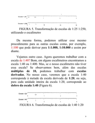 FIGURA 5. Transformação de escalas de 1:25 1:250,
utilizando o escalímetro

    Da mesma forma, podemos utilizar esse mesmo
procedimento para as outras escalas como, por exemplo,
1:100 que pode derivar para 1:1.000, 1:10.000 e assim por
diante.
    Vejamos outro caso. Agora queremos trabalhar com a
escala de 1:40? Bom, em alguns escalímetros encontramos a
escala 1:40 ou 1:400. Mas, se o nosso escalímetro não tiver
essa escala? Se observarmos bem, além das escalas
múltiplas de 10, podemos trabalhar com escalas
derivadas. No nosso caso, veremos que a escala 1:40
corresponde à metade da escala derivada de 1:20, ou seja,
para cada unidade inteira da escala 1:20, corresponde ao
dobro da escala 1:40 (Figura 6).




      FIGURA 6. Transformação de escalas de 1:40 1:20


                                                          9
 
