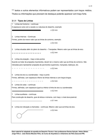 A-10

*** textos e outros elementos informativos podem ser representados com traços médios.
Títulos ou informações que precisem de destaque poderão aparecer com traço forte.


3.1.1 Tipos de Linhas
1. Linhas de Contorno – contínuas
A espessura varia com a escala e a natureza do desenho, exemplo:
                                                     ± 0,6 mm


2. Linhas Internas – Contínuas
Firmes, porém de menor valor que as linhas de contorno, exemplo:
                                                     ± 0,4 mm


3. Linhas situadas além do plano do desenho – Tracejadas. Mesmo valor que as linhas de eixo.
                                                     ± 0,2 mm


4. Linhas de projeção – traço e dois pontos
Quando se tratar de projeções importantes, devem ter o mesmo valor que as linhas de contorno. São
indicadas para representar projeções de pavimentos superiores, marquises, balanços, etc.

                                                     ± 0,2 mm


5. Linhas de eixo ou coordenadas – traço e ponto
Firmes, definidas, com espessura inferior às linhas internas e com traços longos.

                                                     ± 0,2 mm

6. Linhas de cotas – contínuas
Firmes, definidas, com espessura igual ou inferior à linha de eixo ou coordenadas
                                                     ± 0,2 mm

7. Linhas auxiliares – contínuas
Para construção de desenho, guia de letras e números, com traço; o mais leve possível.
                                                     ± 0,1 mm


8. Linhas de indicação e chamadas – contínuas. Mesmo valor que as linhas de eixo.
                                                     ± 0,2 mm




Este material foi adaptado da apostila de Desenho Técnico I dos professores Denise Schuler, Heitor Othelo
Jorge Filho e José Aloísio Meulam Filho, do Curso de Arquitetura e Urbanismo da FAG (Cascavel-PR)
 