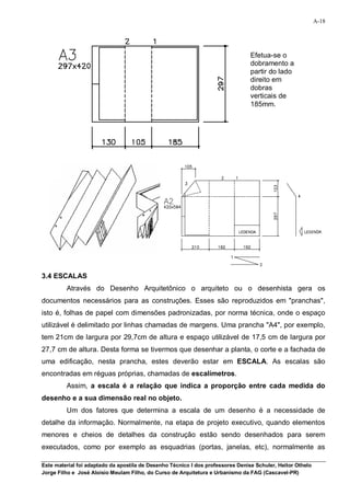 A-18




                                                                                 Efetua-se o
                                                                                 dobramento a
                                                                                 partir do lado
                                                                                 direito em
                                                                                 dobras
                                                                                 verticais de
                                                                                 185mm.




3.4 ESCALAS
         Através do Desenho Arquitetônico o arquiteto ou o desenhista gera os
documentos necessários para as construções. Esses são reproduzidos em "pranchas",
isto é, folhas de papel com dimensões padronizadas, por norma técnica, onde o espaço
utilizável é delimitado por linhas chamadas de margens. Uma prancha "A4", por exemplo,
tem 21cm de largura por 29,7cm de altura e espaço utilizável de 17,5 cm de largura por
27,7 cm de altura. Desta forma se tivermos que desenhar a planta, o corte e a fachada de
uma edificação, nesta prancha, estes deverão estar em ESCALA. As escalas são
encontradas em réguas próprias, chamadas de escalímetros.
         Assim, a escala é a relação que indica a proporção entre cada medida do
desenho e a sua dimensão real no objeto.
         Um dos fatores que determina a escala de um desenho é a necessidade de
detalhe da informação. Normalmente, na etapa de projeto executivo, quando elementos
menores e cheios de detalhes da construção estão sendo desenhados para serem
executados, como por exemplo as esquadrias (portas, janelas, etc), normalmente as

Este material foi adaptado da apostila de Desenho Técnico I dos professores Denise Schuler, Heitor Othelo
Jorge Filho e José Aloísio Meulam Filho, do Curso de Arquitetura e Urbanismo da FAG (Cascavel-PR)
 